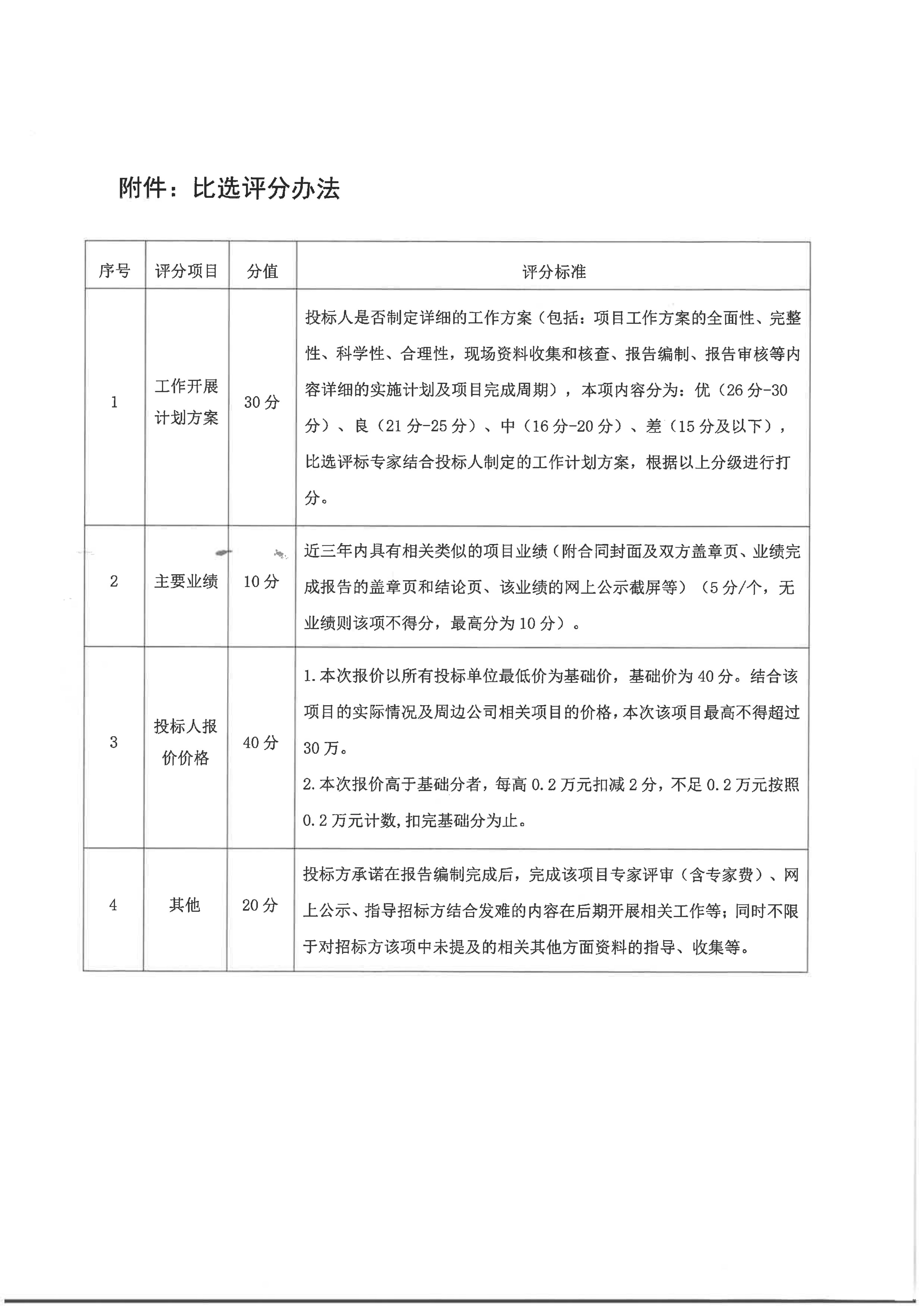 九龙县雅砻江矿业有限责任公司黑牛洞铜矿矿山地质环境保护与土地复垦方编制项目比选公告_05.png