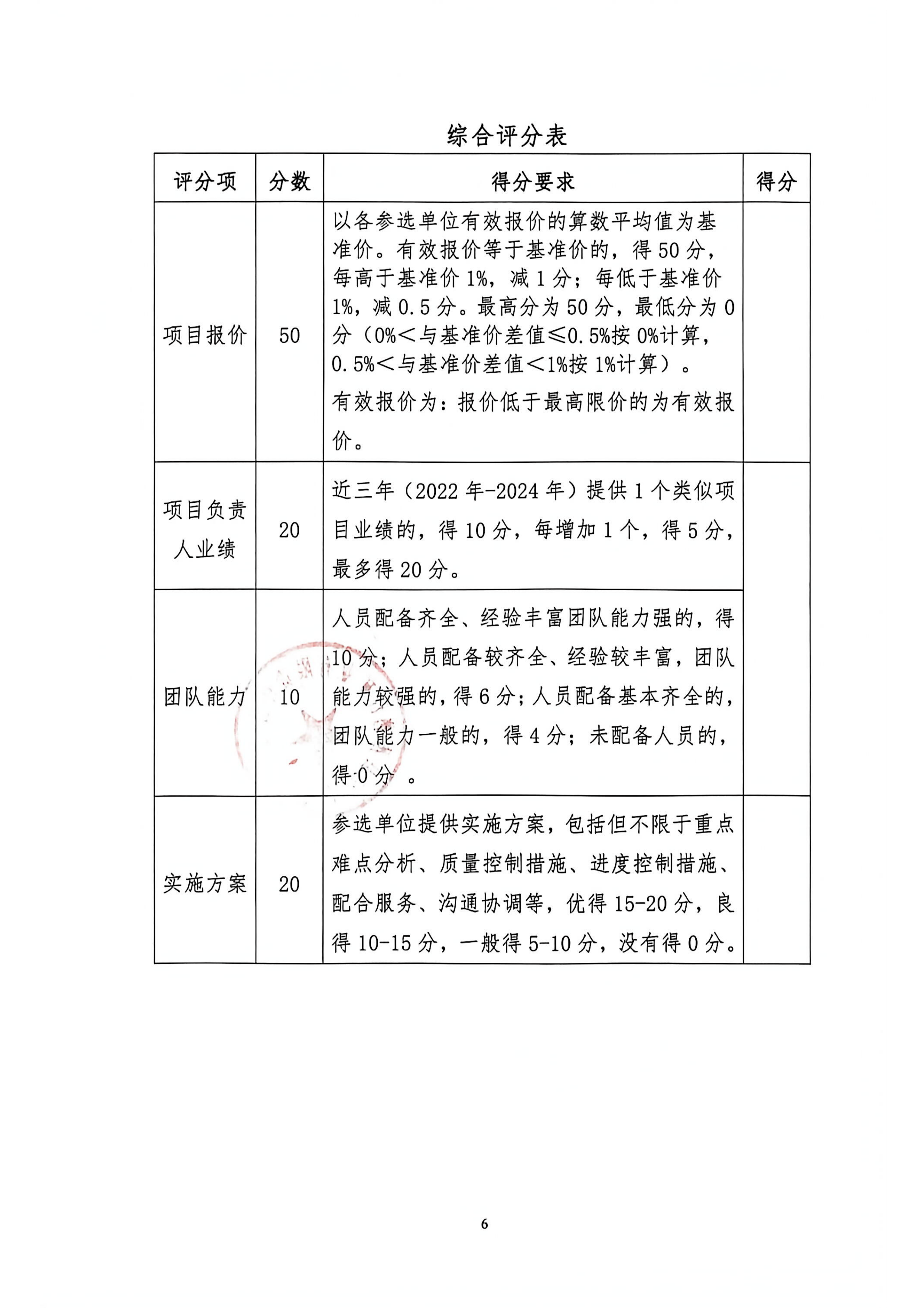 九龙县雅砻江矿业有限责任公司选矿系统能力储备及智能化升级提效项目招标控制价及工程量清单编制的造价咨询单位比选公告_06.png
