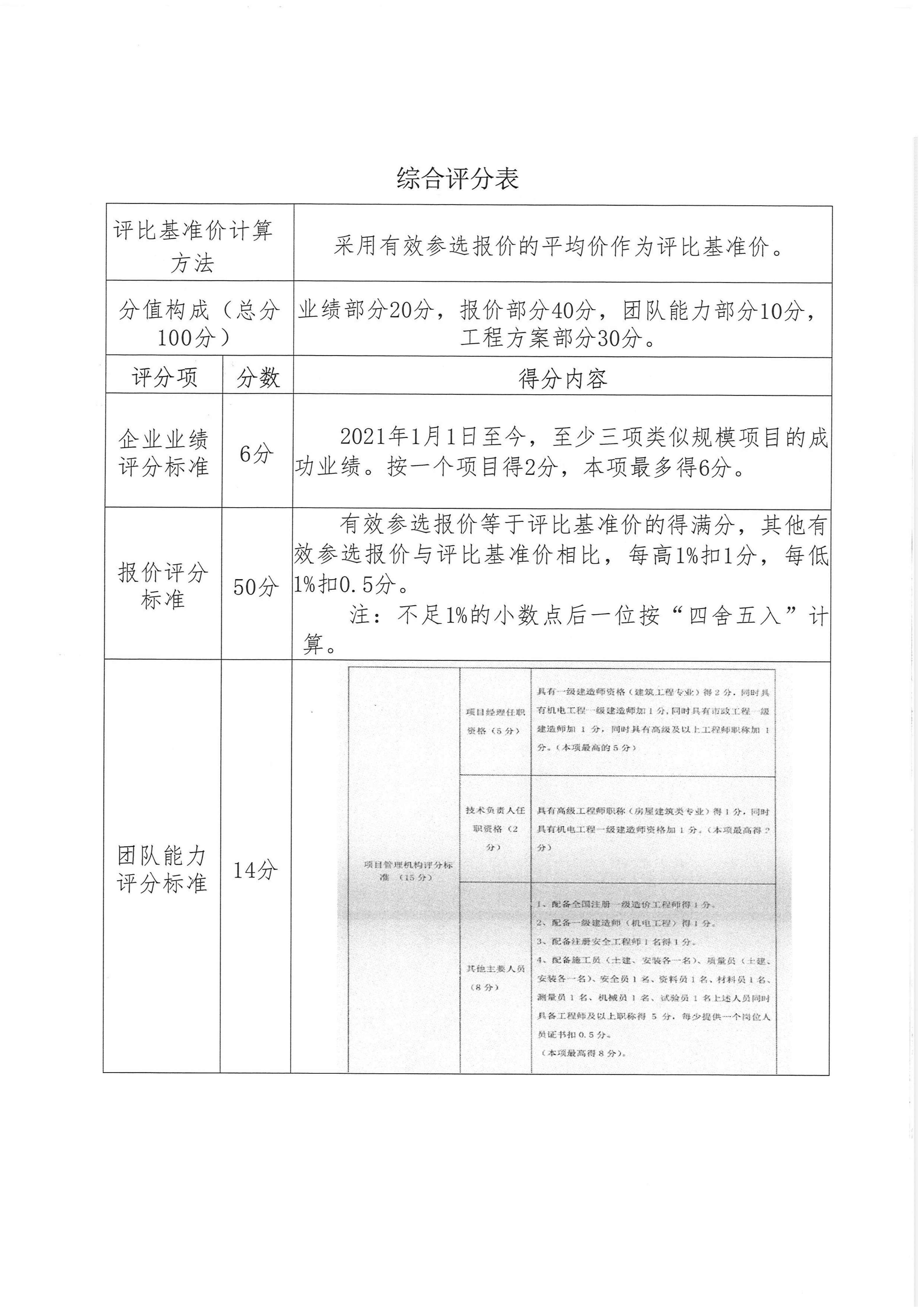 亚洲必赢康定办公区办公楼加装电梯项目比选公告_05.png