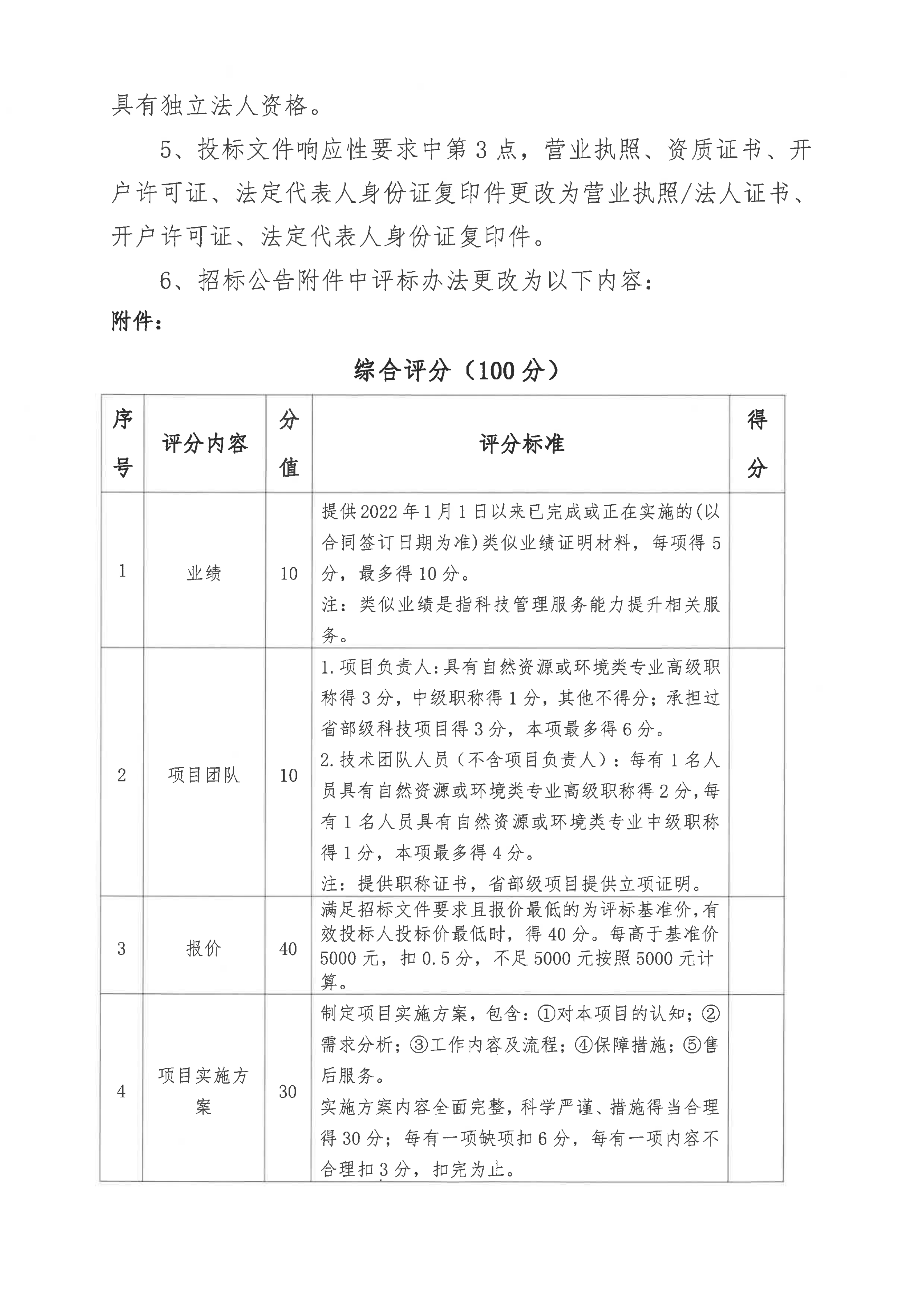 九龙县雅砻江矿业有限责任公司高新技术企业创建中介辅导机构选聘项目招标公告补遗文件01号_02.png