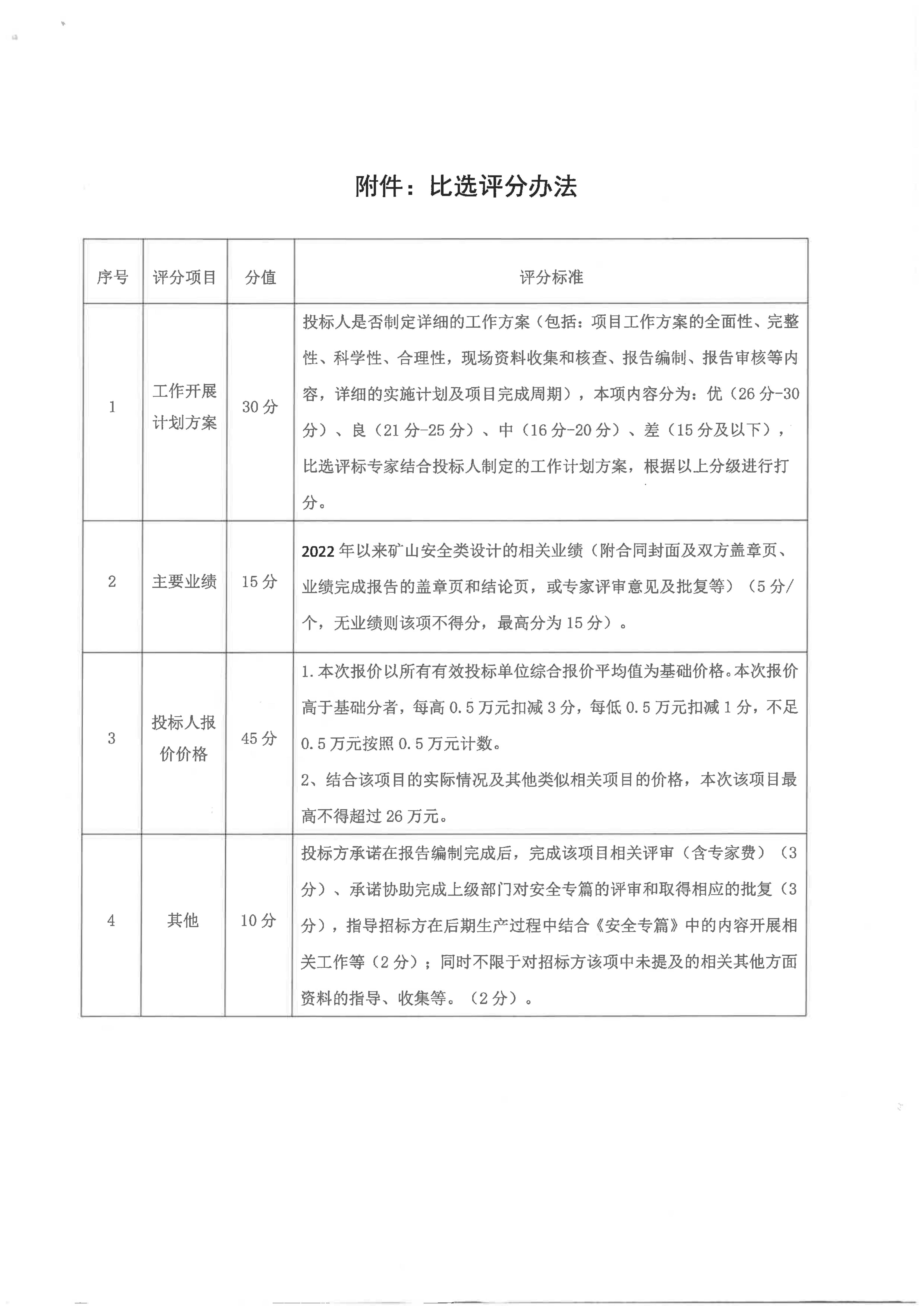 九龙县雅砻江矿业有限责任公司 黑牛洞铜矿《2865中段及以下探矿工程安全专篇》项目招标公告_05.png