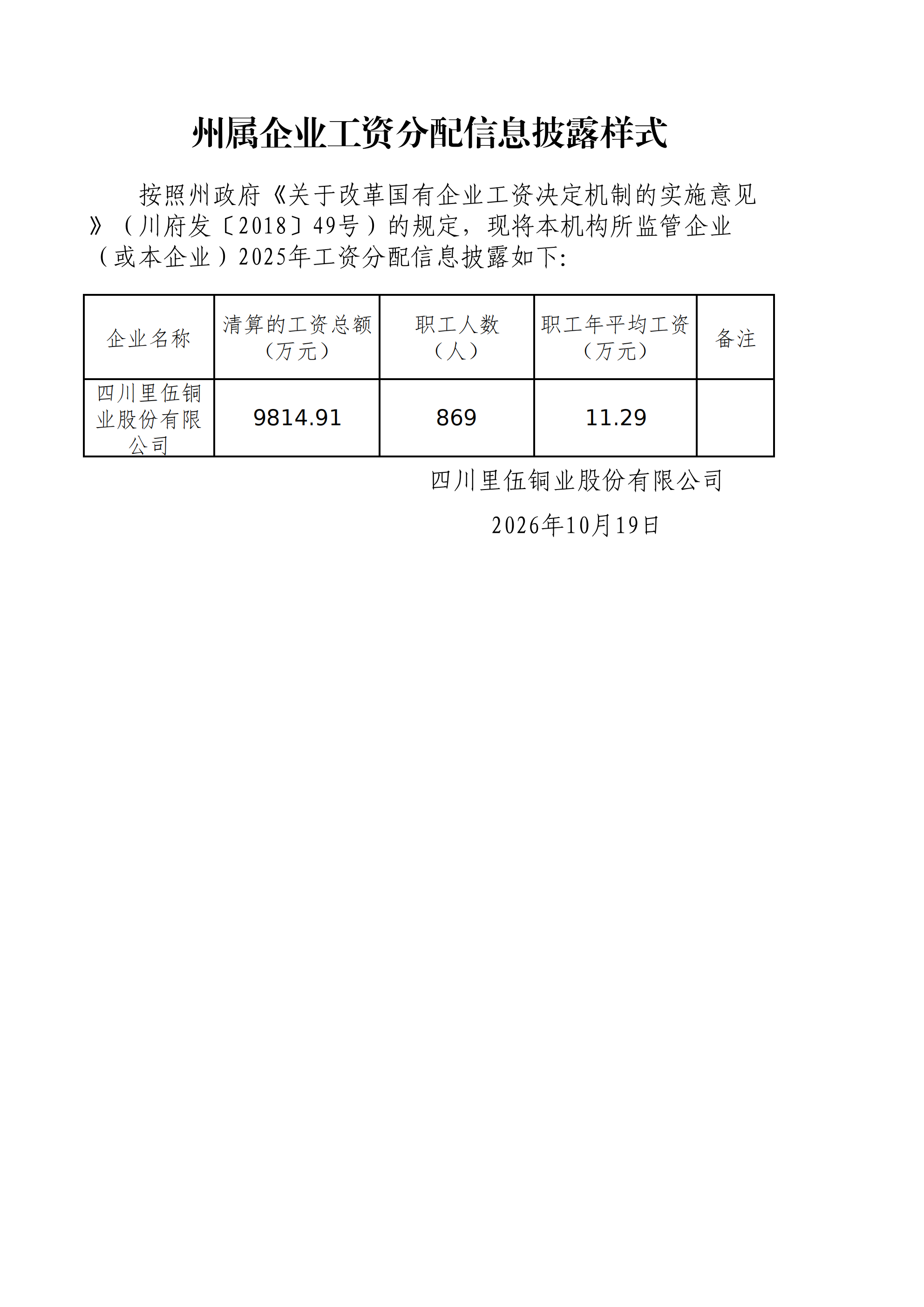 2025年度企业工资分配信息、企业负责人薪酬信息披露（里伍公司）_01.png